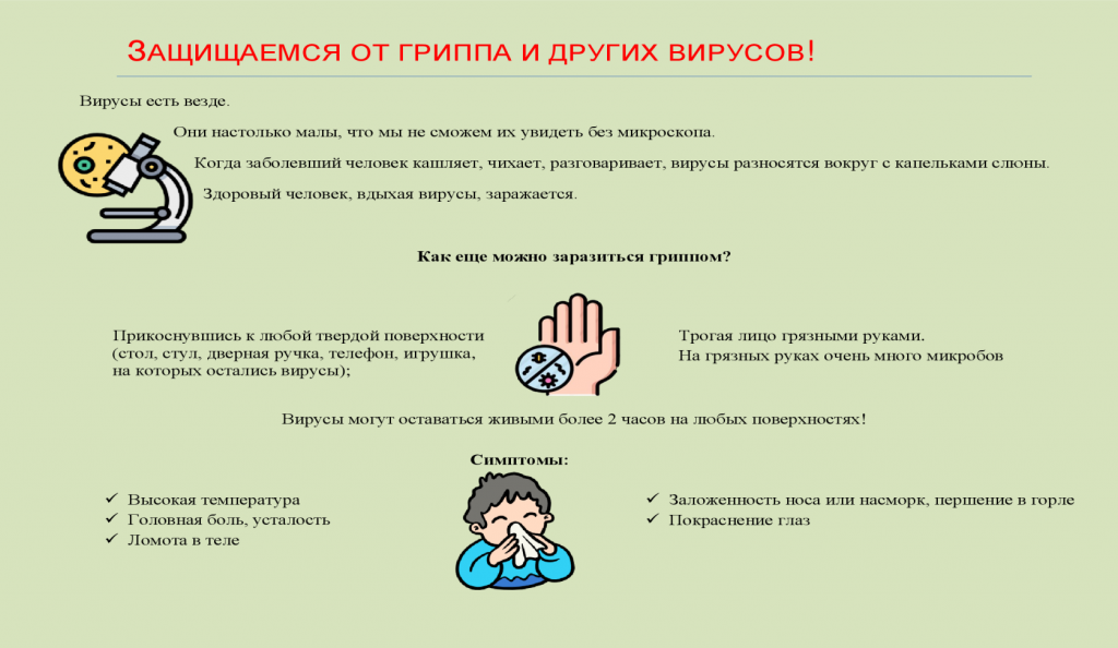 Грипп 1.png Грипп 1.png